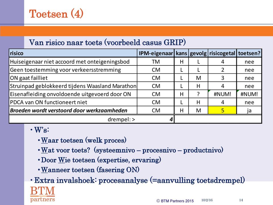 Waasland Marathon CM L H 4 nee Eisenafleiding onvoldoende uitgevoerd door ON CM H? #NUM!