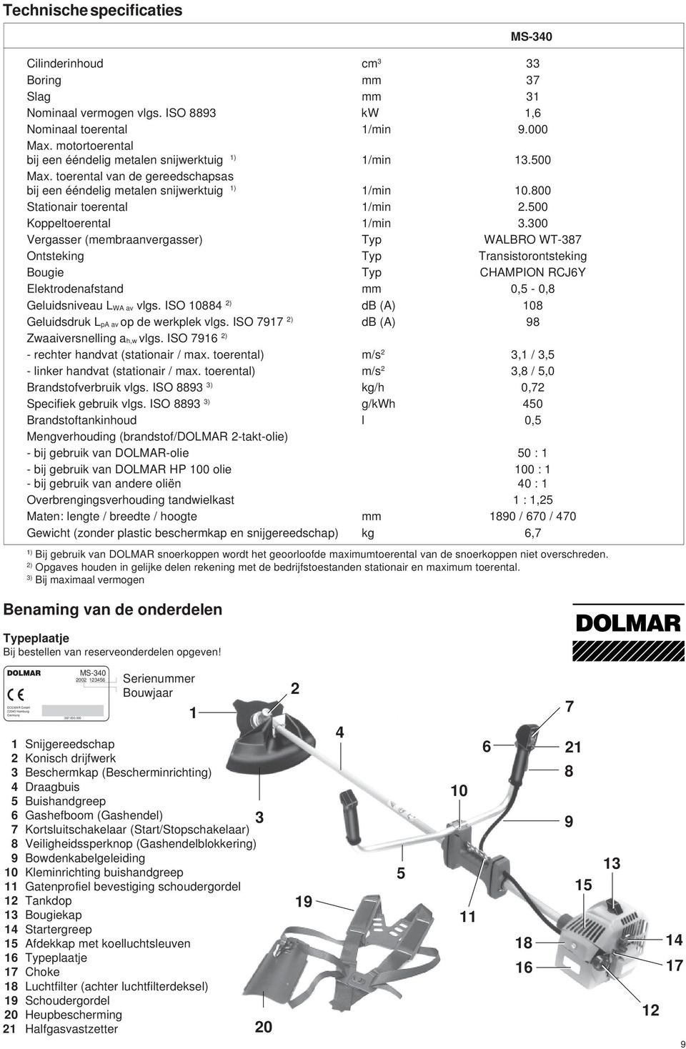 00 Vergasser (membraanvergasser) Typ WALBRO WT-87 Ontsteking Typ Transistorontsteking Bougie Typ CHAMPION RCJ6Y Elektrodenafstand mm 0,5-0,8 Geluidsniveau L WA av vlgs.