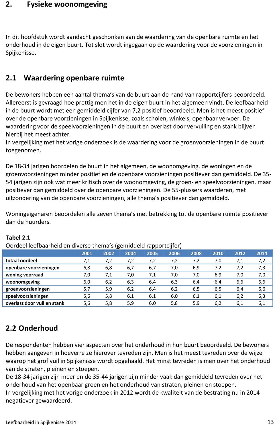 1 Waardering openbare ruimte De bewoners hebben een aantal thema s van de buurt aan de hand van rapportcijfers beoordeeld.