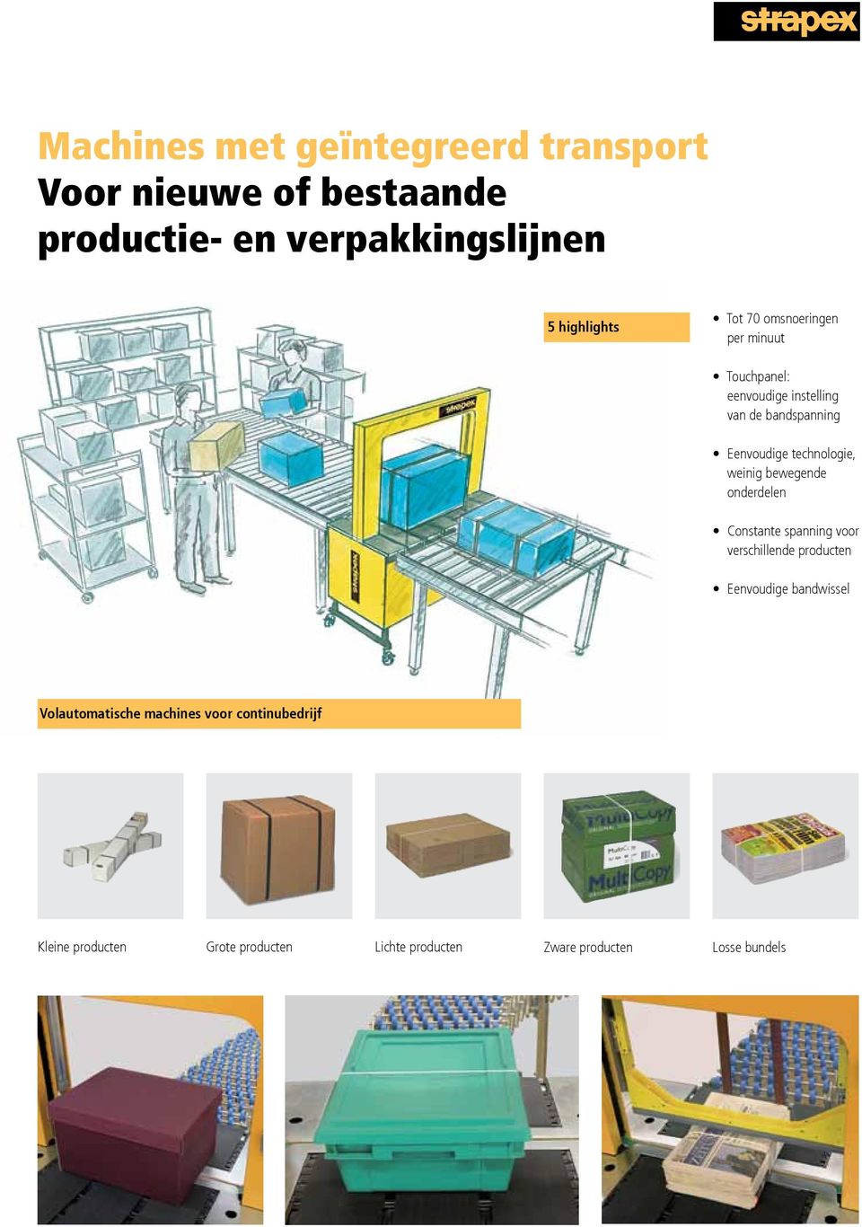 weinig bewegende onderdelen Constante spanning voor verschillende producten Eenvoudige bandwissel