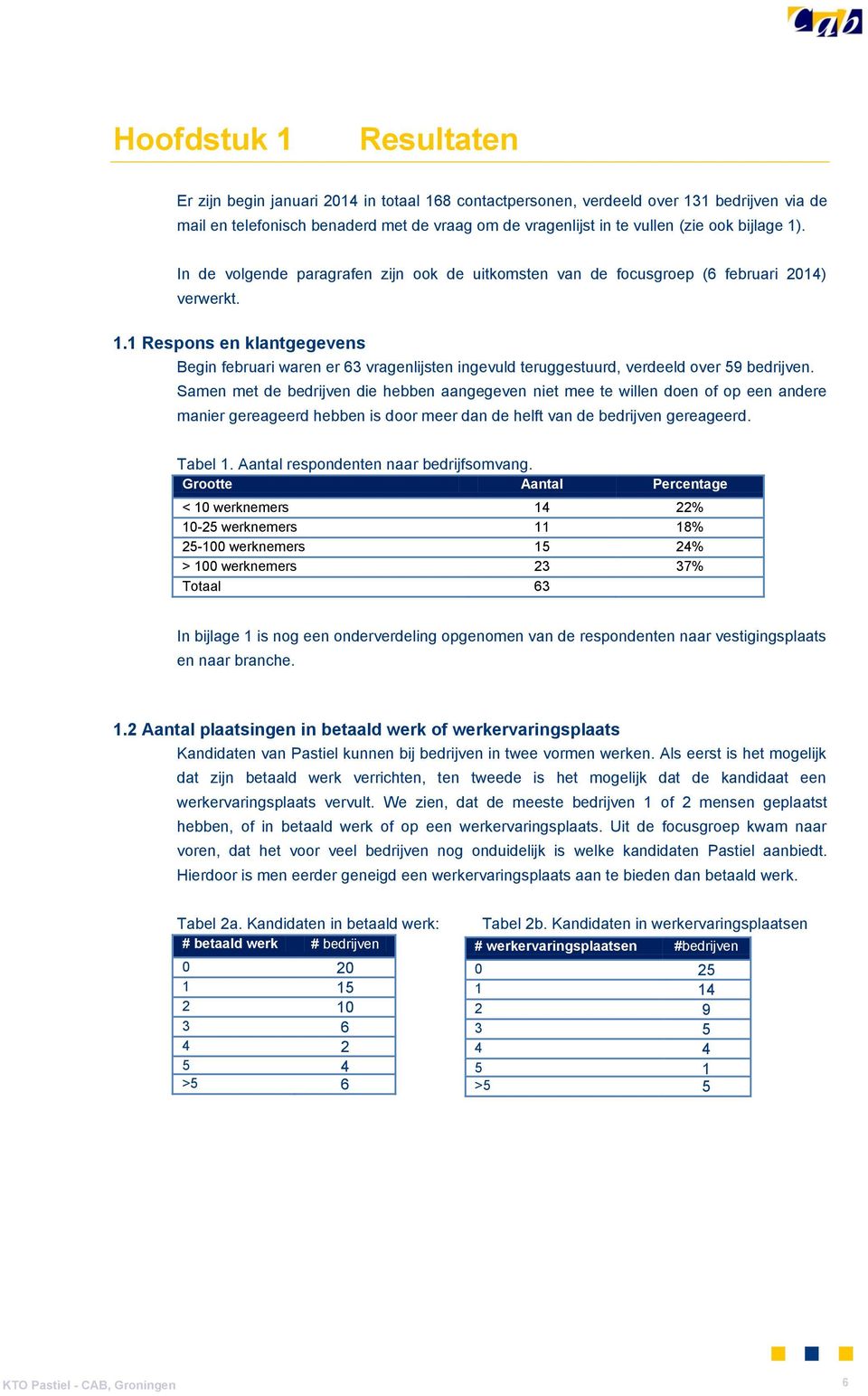 Samen met de bedrijven die hebben aangegeven niet mee te willen doen of op een andere manier gereageerd hebben is door meer dan de helft van de bedrijven gereageerd. Tabel 1.