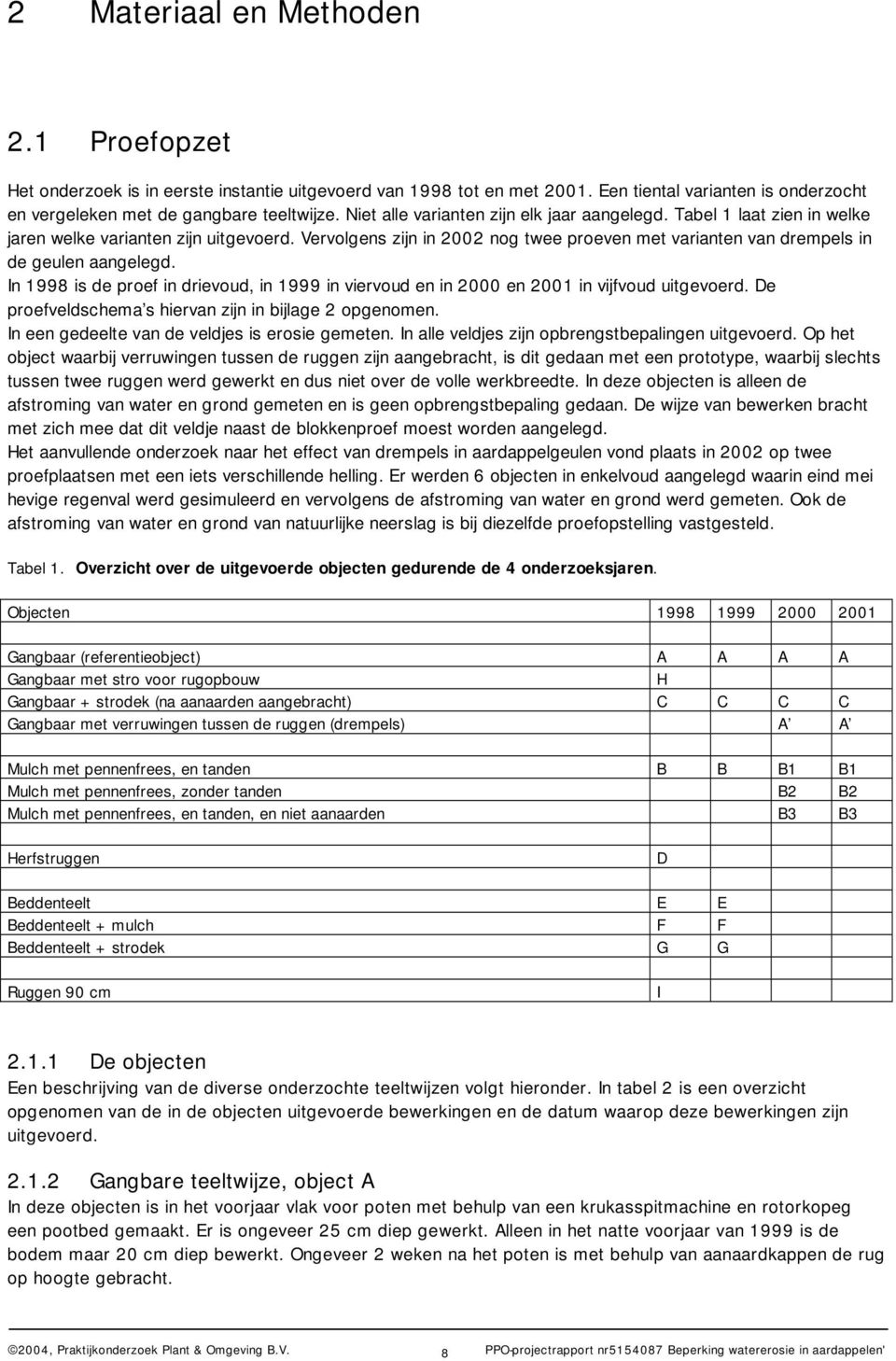 Vervolgens zijn in 2002 nog twee proeven met varianten van drempels in de geulen aangelegd. In 1998 is de proef in drievoud, in 1999 in viervoud en in 2000 en 2001 in vijfvoud uitgevoerd.