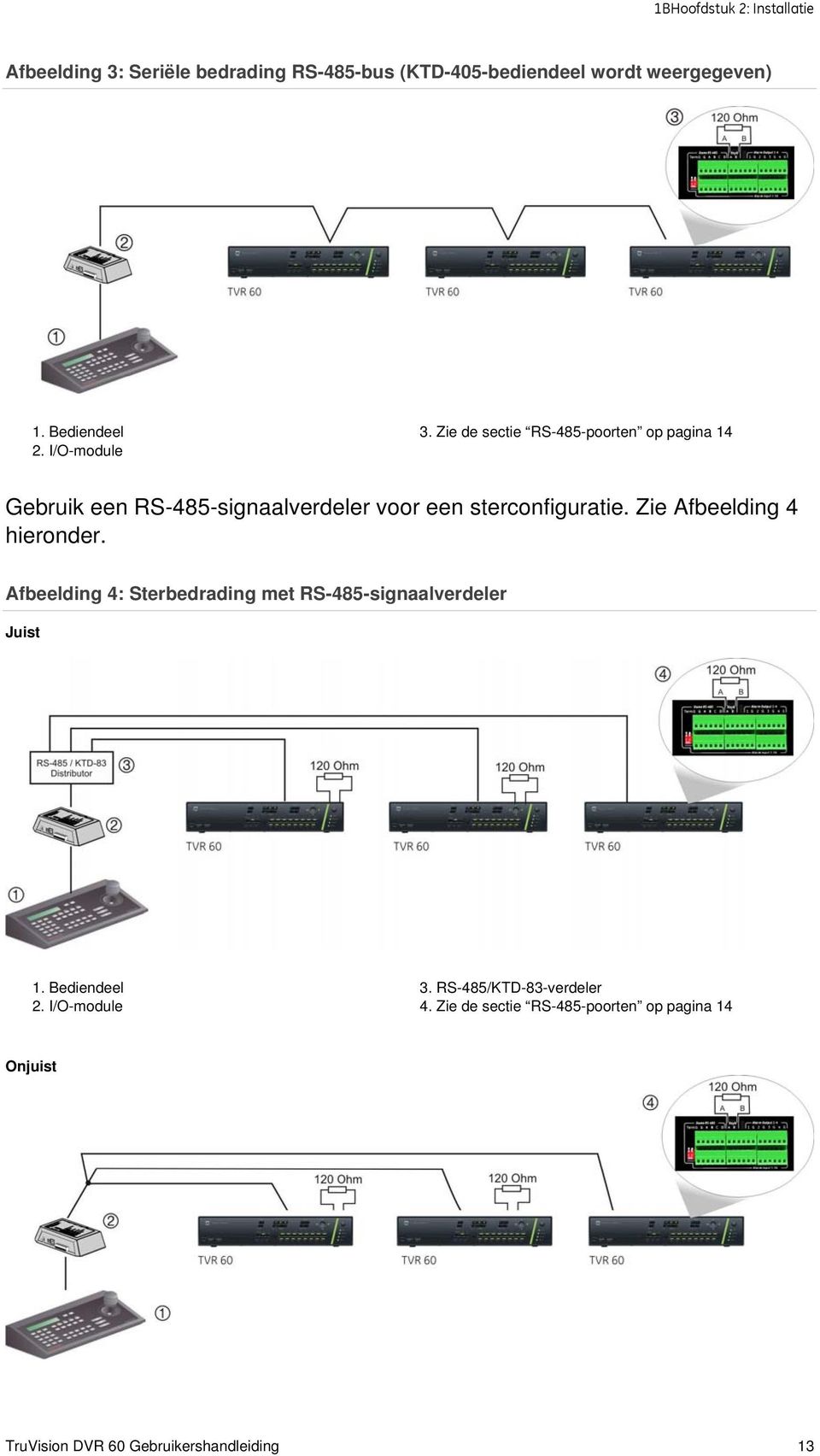 Zie de sectie RS-485-poorten op pagina 14 Gebruik een RS-485-signaalverdeler voor een sterconfiguratie.