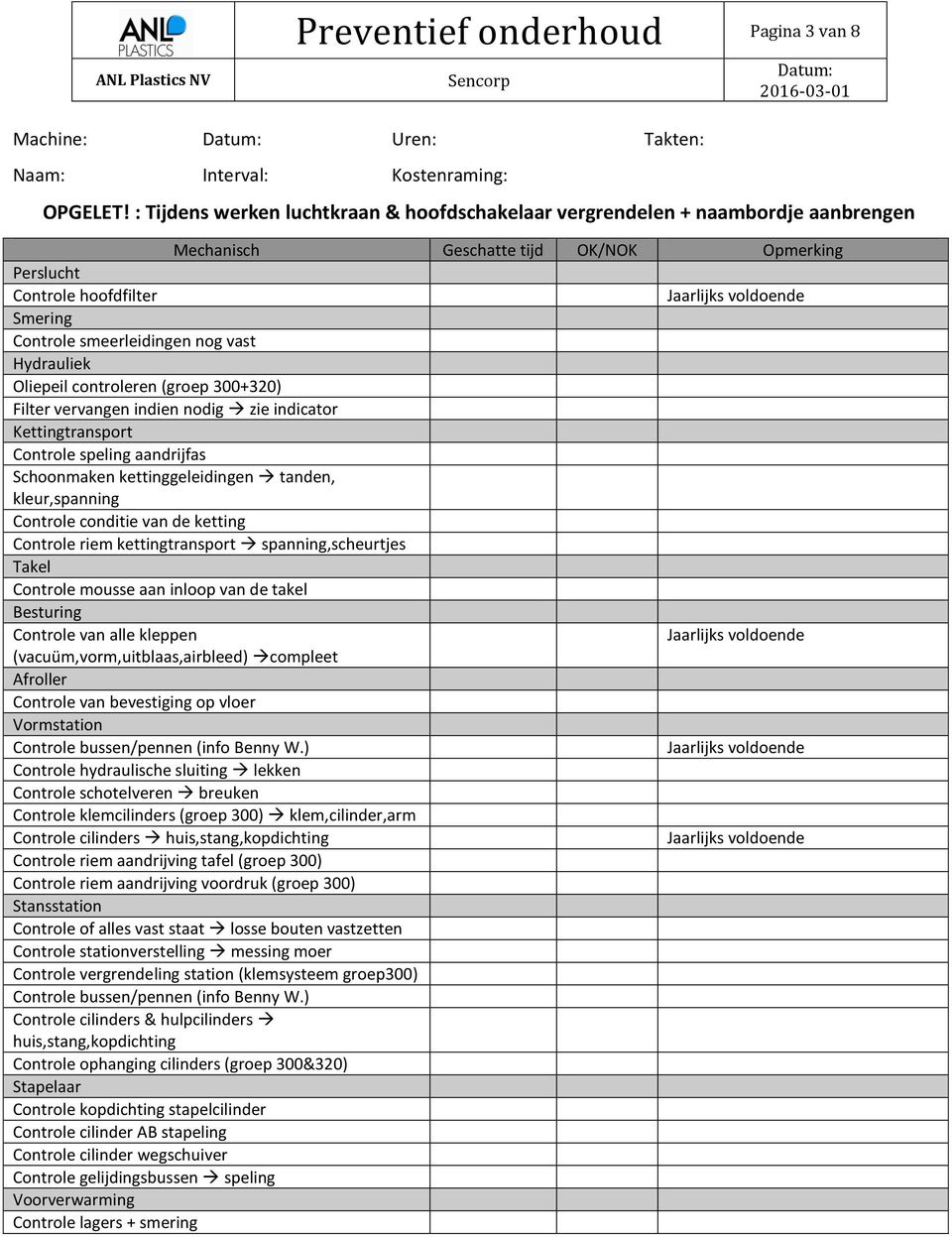 Hydrauliek Oliepeil controleren (groep 300+320) Filter vervangen indien nodig zie indicator Controle speling aandrijfas Schoonmaken kettinggeleidingen tanden, kleur,spanning Controle conditie van de