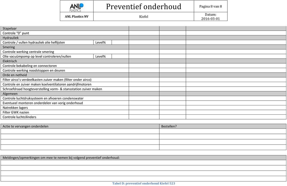 aandrijfmotoren Schroefdraad hoogteverstelling vorm- & stansstation zuiver maken Algemeen Controle luchtdruksysteem en afvoeren condenswater Eventueel monteren onderdelen van vorig onderhoud