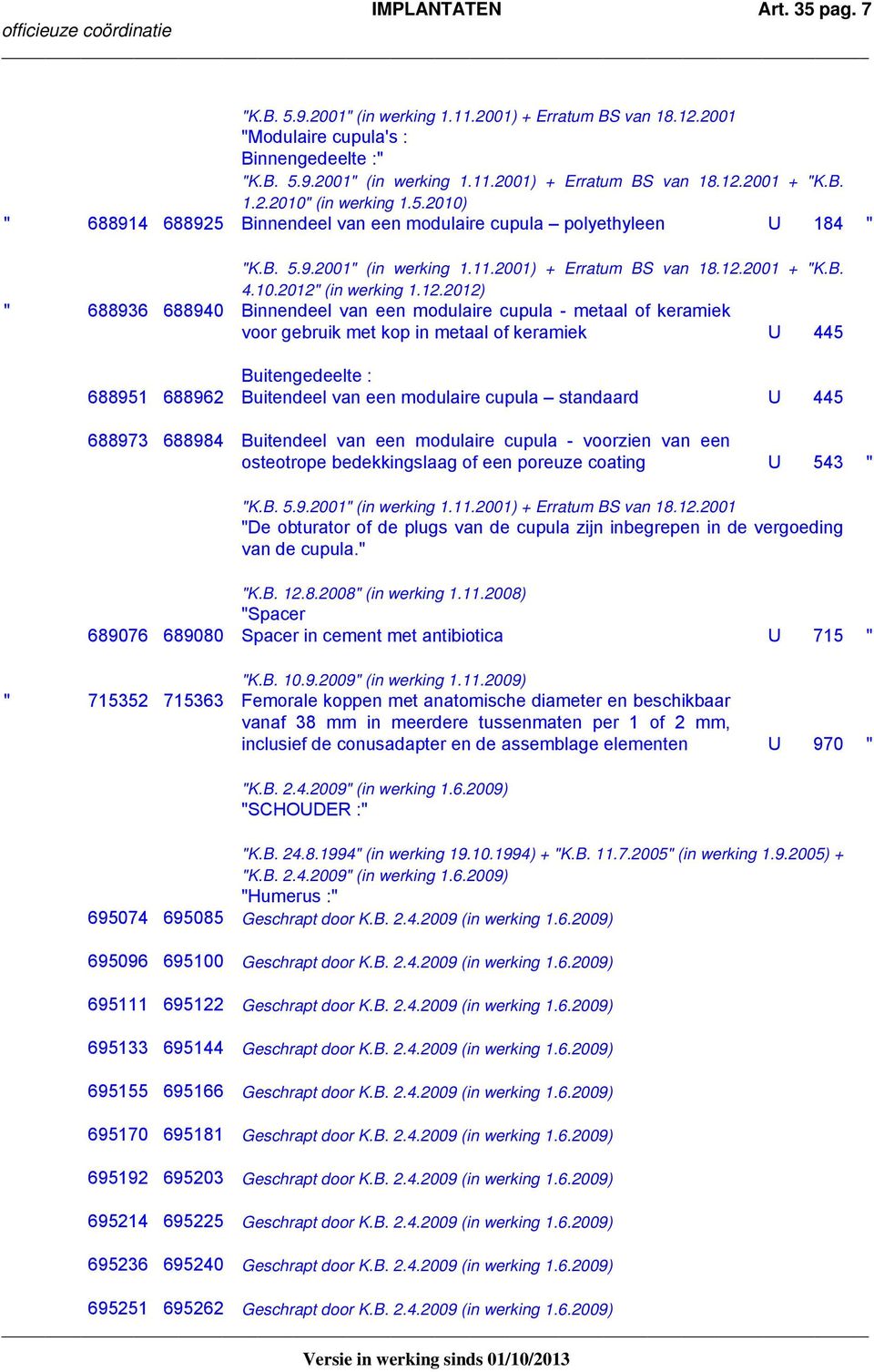 12.2012) " 688936 688940 Binnendeel van een modulaire cupula - metaal of keramiek voor gebruik met kop in metaal of keramiek U 445 Buitengedeelte : 688951 688962 Buitendeel van een modulaire cupula