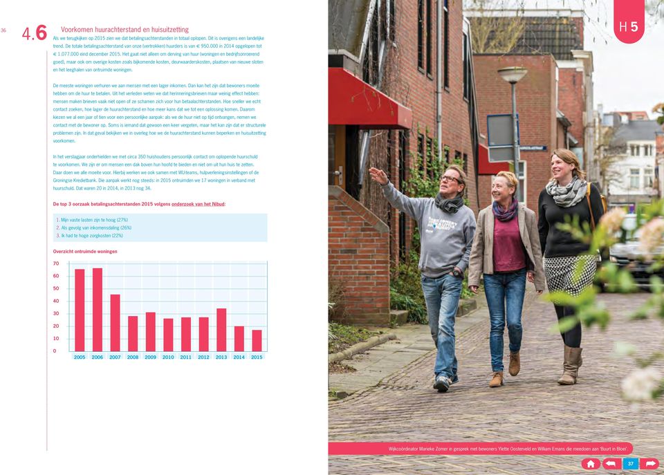 Het gaat niet alleen om derving van huur (woningen en bedrijfsonroerend goed), maar ook om overige kosten zoals bijkomende kosten, deurwaarderskosten, plaatsen van nieuwe sloten en het leeghalen van