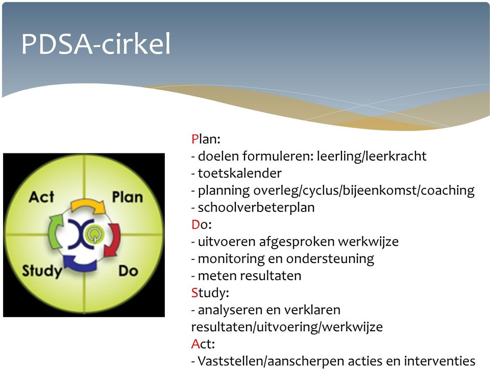 werkwijze - monitoring en ondersteuning - meten resultaten Study: - analyseren en