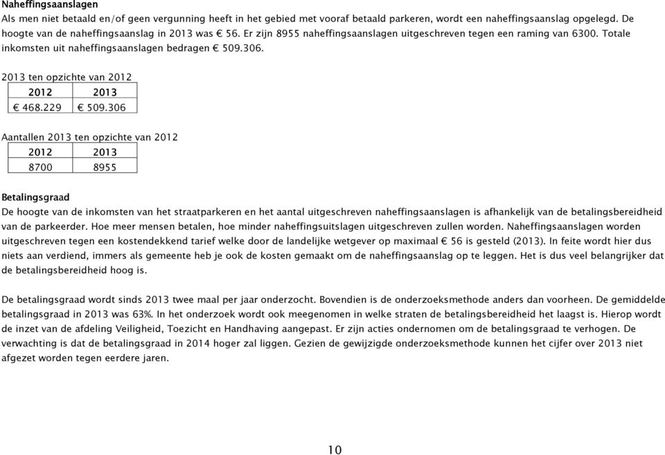 306 Aantallen 2013 ten opzichte van 2012 2012 2013 8700 8955 Betalingsgraad De hoogte van de inkomsten van het straatparkeren en het aantal uitgeschreven naheffingsaanslagen is afhankelijk van de