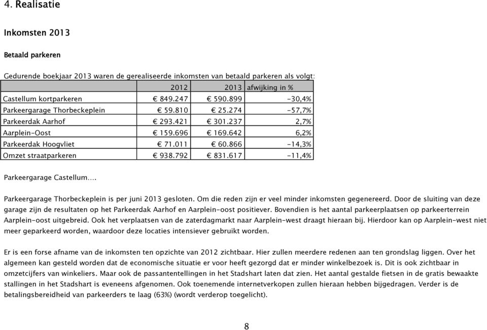 792 831.617-11,4% Parkeergarage Castellum. Parkeergarage Thorbeckeplein is per juni 2013 gesloten. Om die reden zijn er veel minder inkomsten gegenereerd.