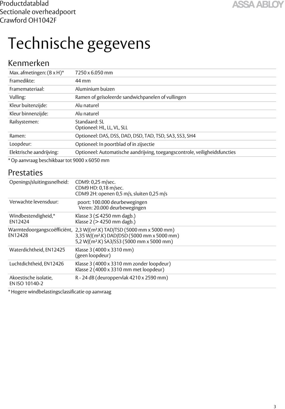 Prestaties Openings/sluitingssnelheid: Verwachte levensduur: Windbestendigheid,* EN12424 Warmtedoorgangscoëfficiënt, EN12428 Waterdichtheid, EN12425 Luchtdichtheid, EN12426 Akoestische isolatie, EN