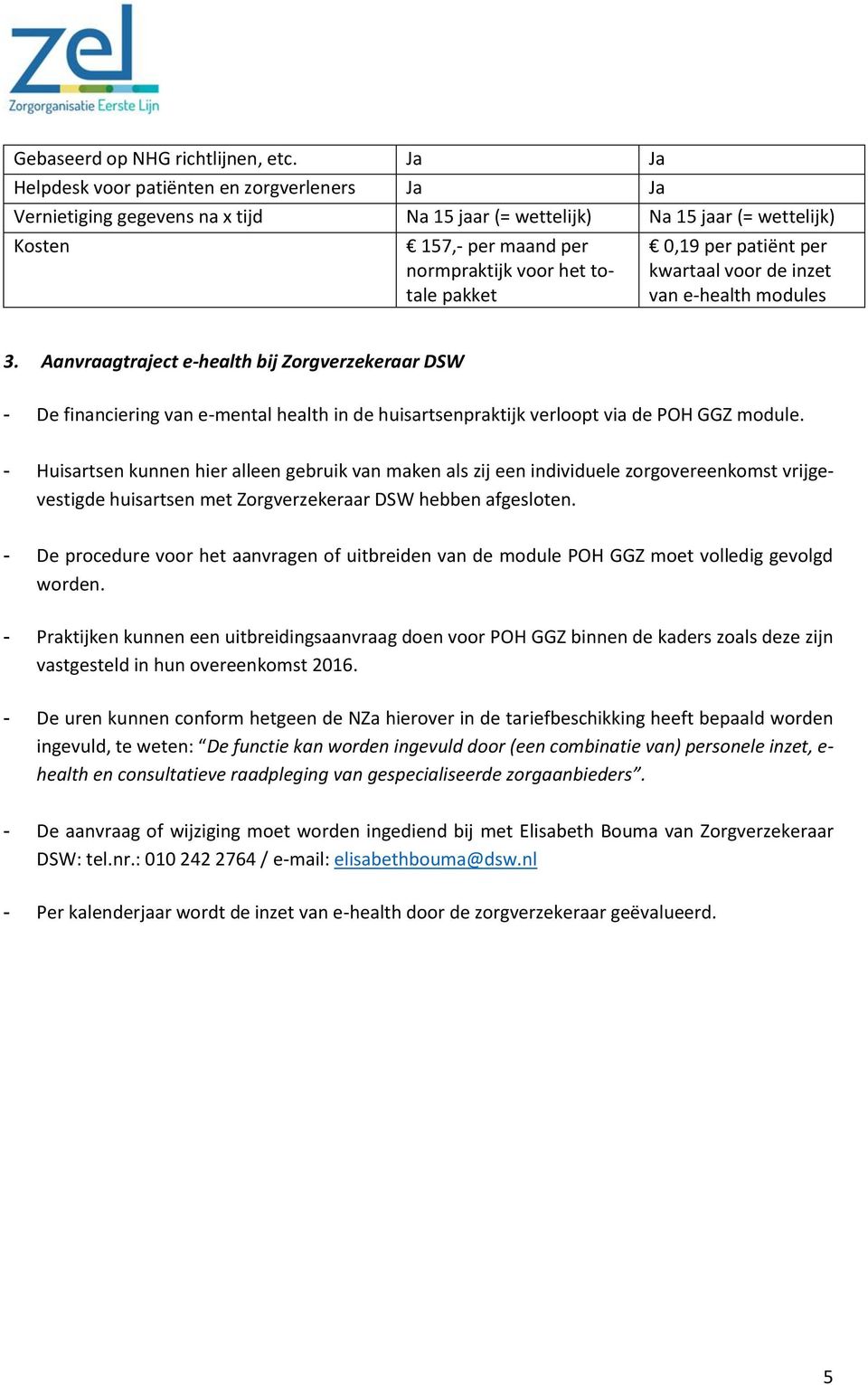 patiënt per kwartaal voor de inzet van e-health modules 3.