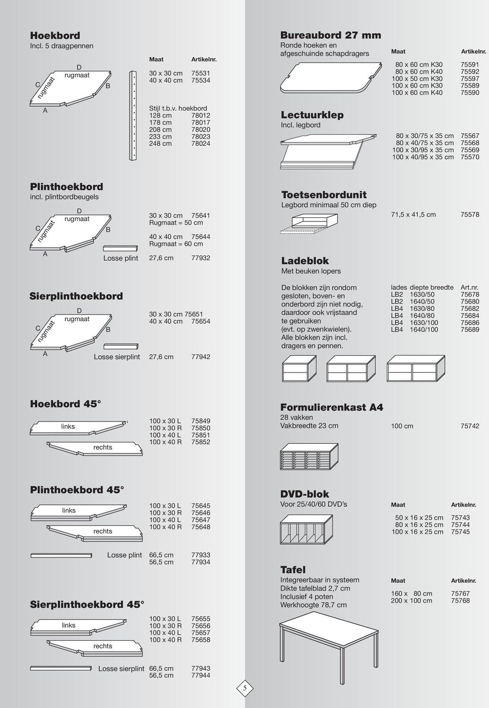 Stijl t.b.v. hoekbord 128 cm 78012 178 cm 78017 208 cm 78020 233 cm 78023 28 cm 7802 Lectuurklep Incl.