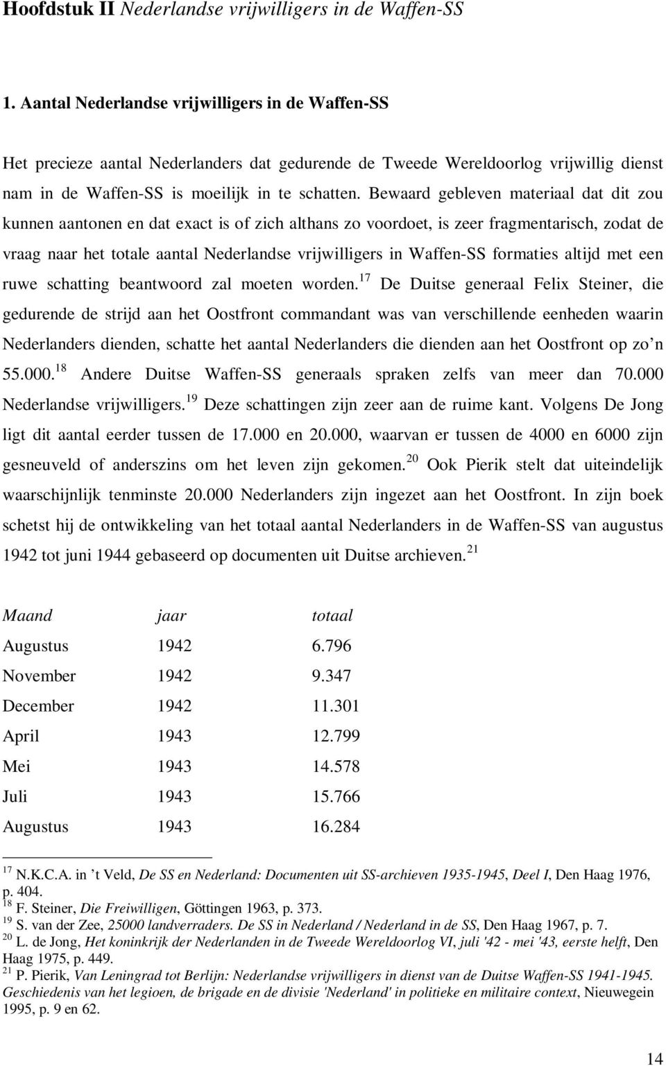 Bewaard gebleven materiaal dat dit zou kunnen aantonen en dat exact is of zich althans zo voordoet, is zeer fragmentarisch, zodat de vraag naar het totale aantal Nederlandse vrijwilligers in