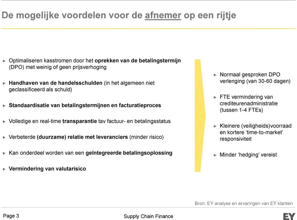 relatie met leveranciers (minder risico) Kan onderdeel worden van een geïntegreerde betalingsoplossing Normaal gesproken DPO verlenging (van 30-60 dagen) FTE vermindering van crediteurenadministratie