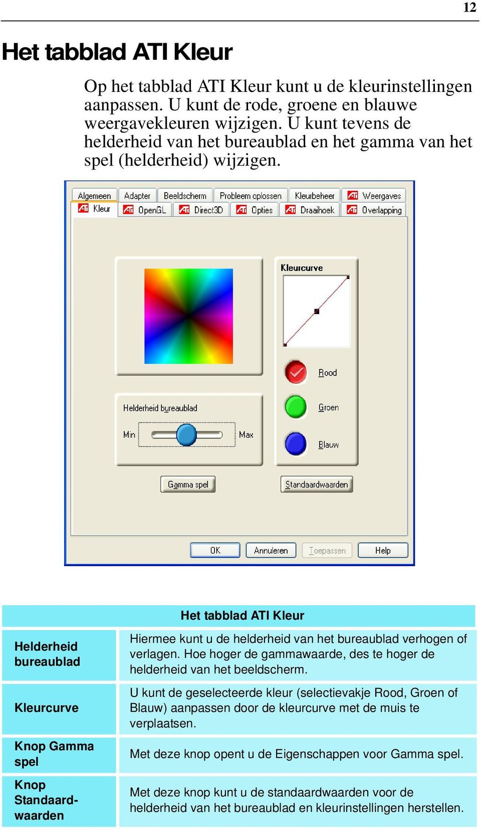 12 Het tabblad ATI Kleur Helderheid bureaublad Kleurcurve Knop Gamma spel Knop Standaardwaarden Hiermee kunt u de helderheid van het bureaublad verhogen of verlagen.