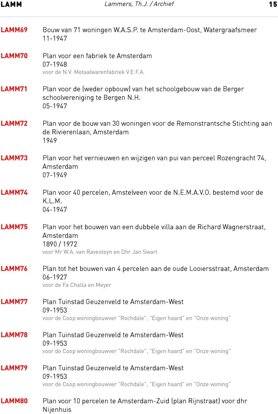 LAMM75 LAMM76 LAMM77 LAMM78 LAMM79 LAMM80 Plan voor 40 percelen, Amstelveen voor de N.E.M.A.V.O. bestemd voor de K.L.M. 04-1947 Plan voor het bouwen van een dubbele villa aan de Richard Wagnerstraat, voor Mr W.