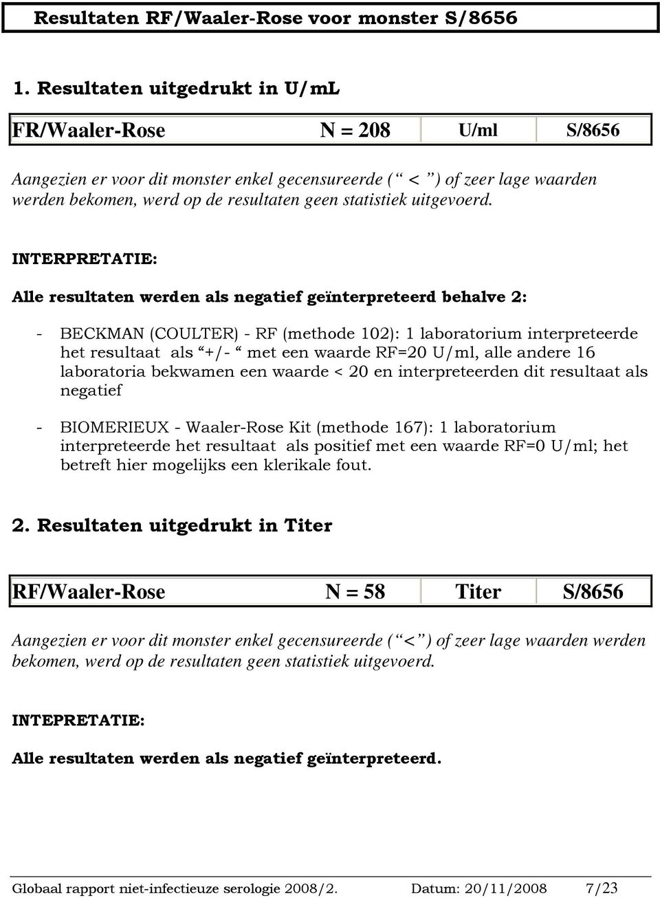 uitgevoerd.