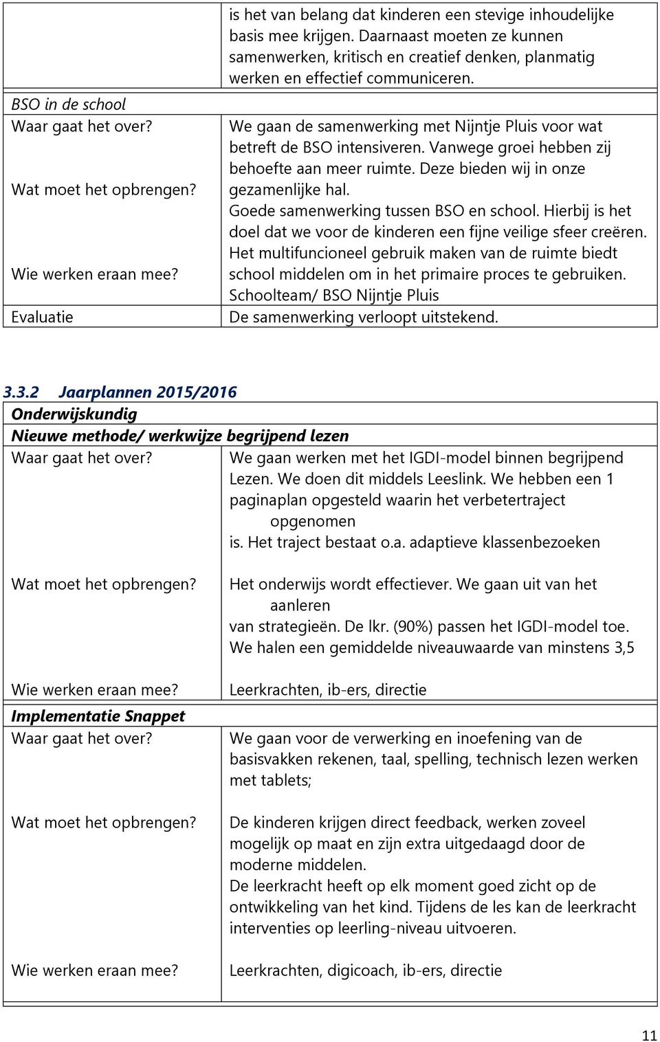 Vanwege groei hebben zij behoefte aan meer ruimte. Deze bieden wij in onze gezamenlijke hal. Goede samenwerking tussen BSO en school.