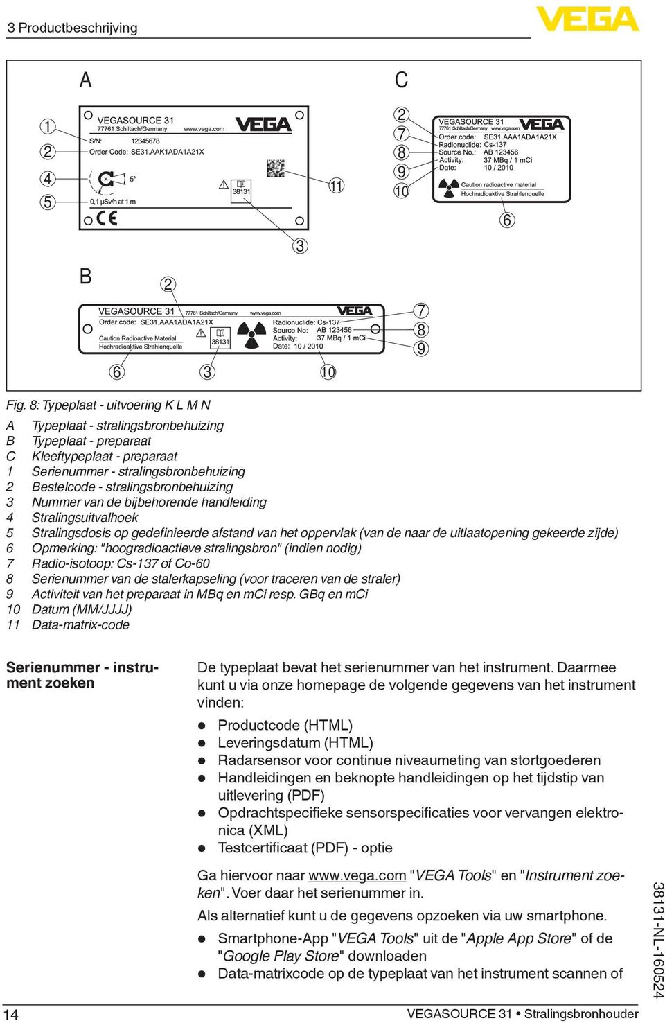 stralingsbronbehuizing 3 Nummer van de bijbehorende handleiding 4 Stralingsuitvalhoek 5 Stralingsdosis op gedefinieerde afstand van het oppervlak (van de naar de uitlaatopening gekeerde zijde) 6