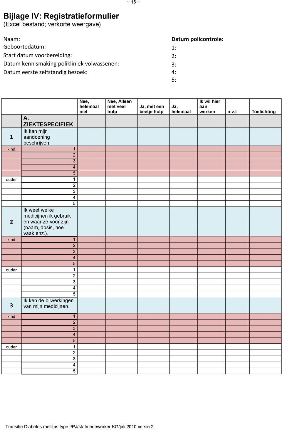 kind 1 2 3 4 5 ouder 1 2 3 4 5 Ik weet welke medicijnen ik gebruik 2 en waar ze voor zijn (naam, dosis, hoe vaak enz.).