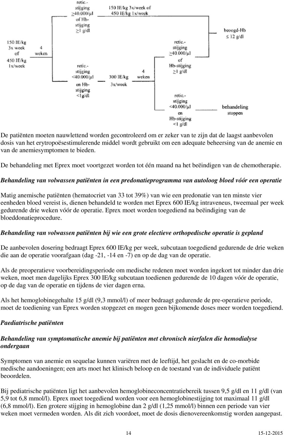 Behandeling van volwassen patiënten in een predonatieprogramma van autoloog bloed vóór een operatie Matig anemische patiënten (hematocriet van 33 tot 39%) van wie een predonatie van ten minste vier