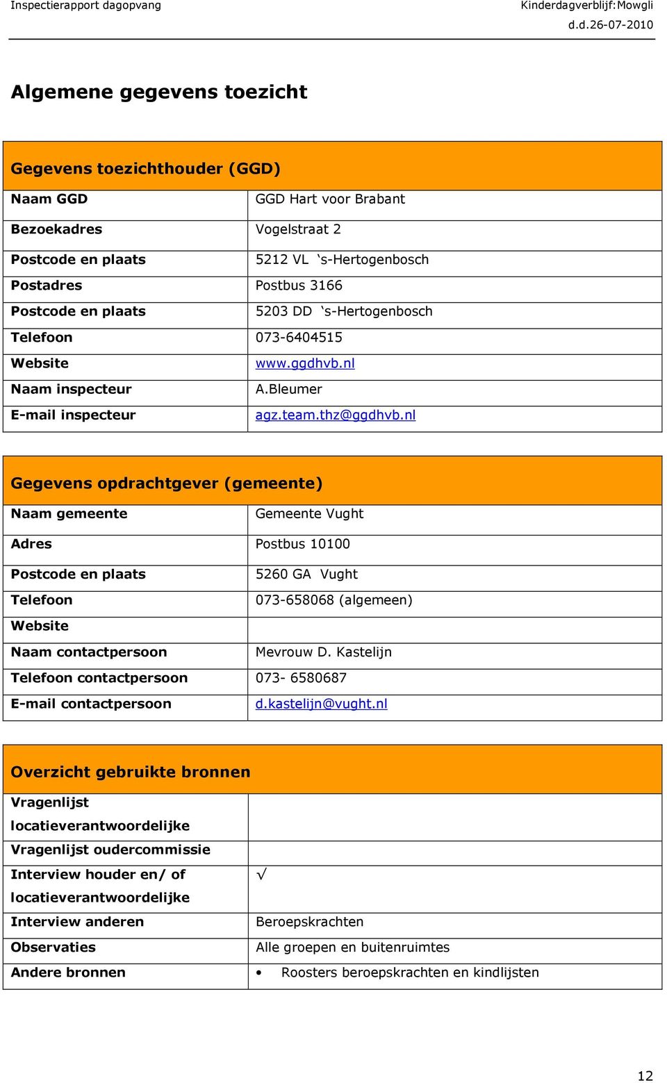 nl Gegevens opdrachtgever (gemeente) Naam gemeente Gemeente Vught Adres Postbus 10100 Postcode en plaats Telefoon 5260 GA Vught 073-658068 (algemeen) Website Naam contactpersoon Mevrouw D.