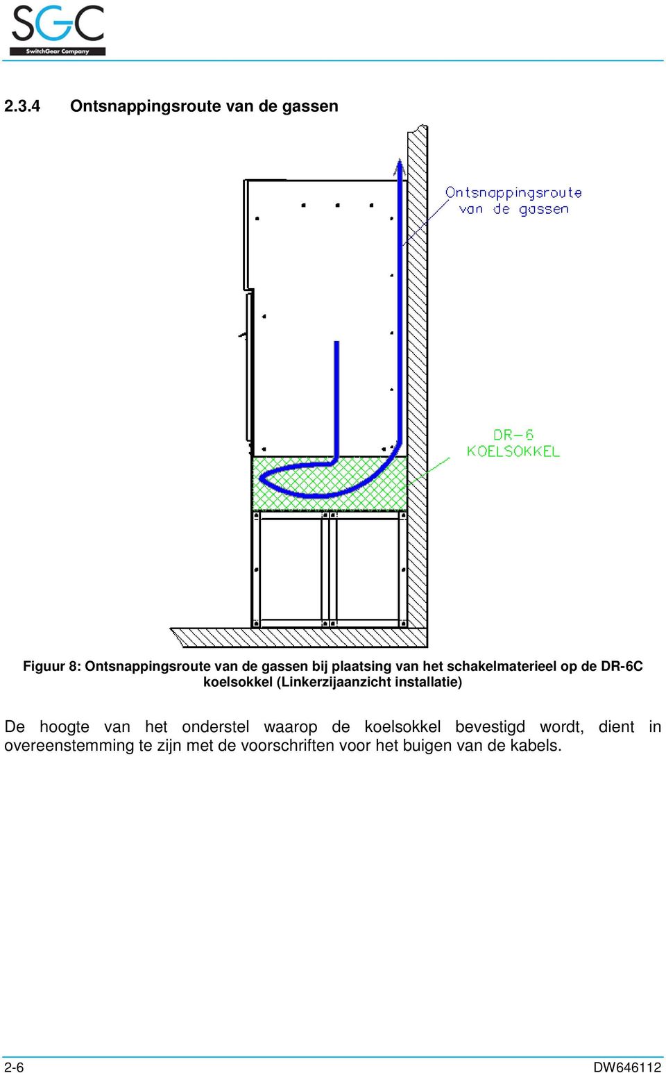 installatie) De hoogte van het onderstel waarop de koelsokkel bevestigd wordt, dient