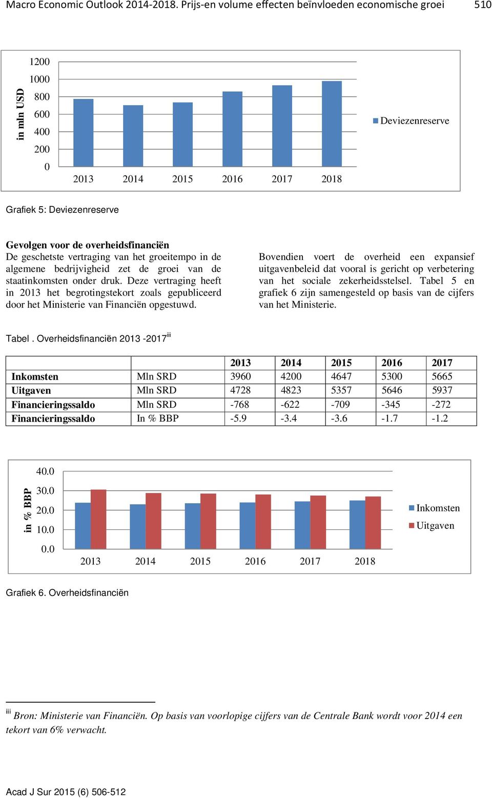 vertraging van het groeitempo in de algemene bedrijvigheid zet de groei van de staatinkomsten onder druk.