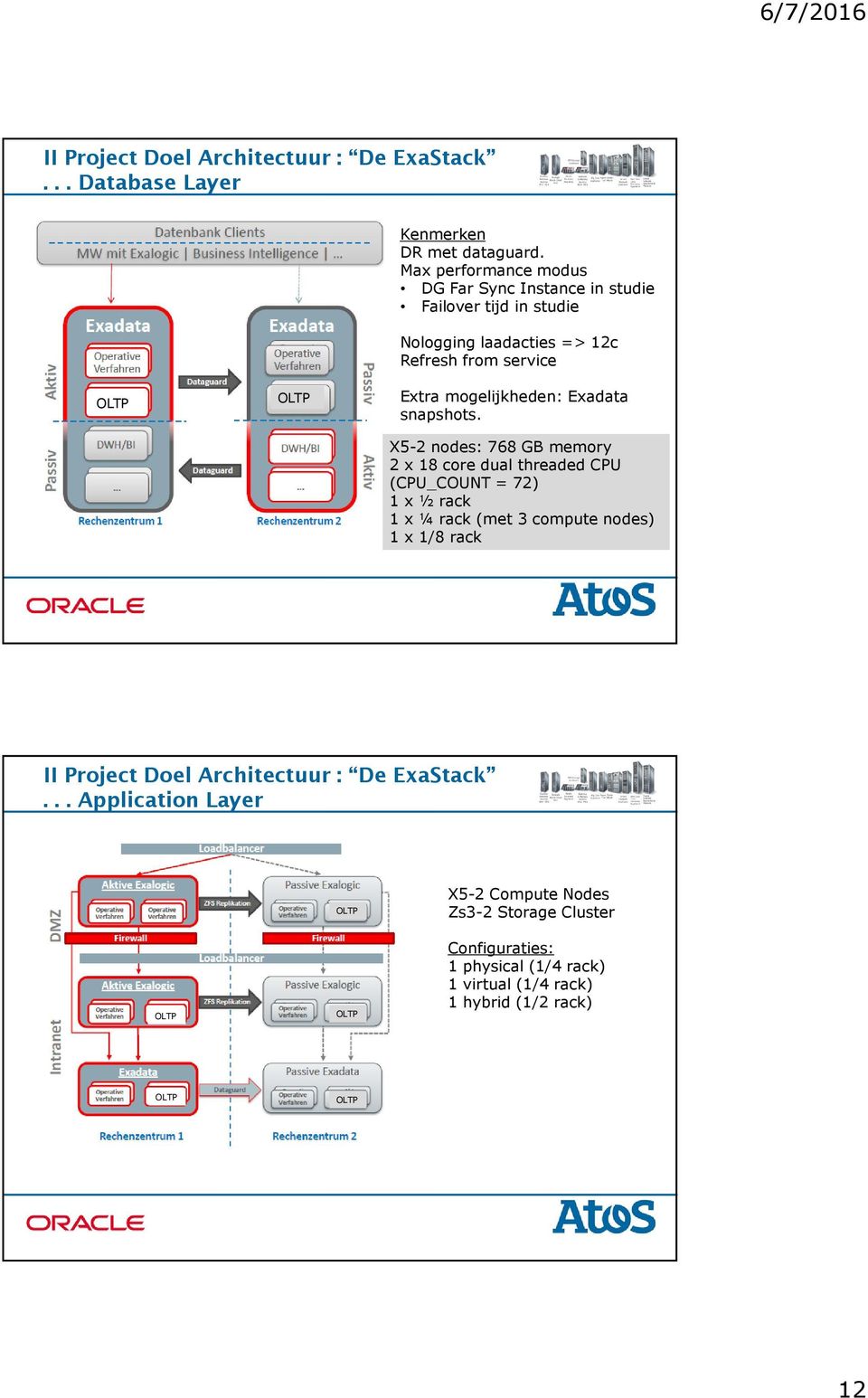 mogelijkheden: Exadata snapshots.