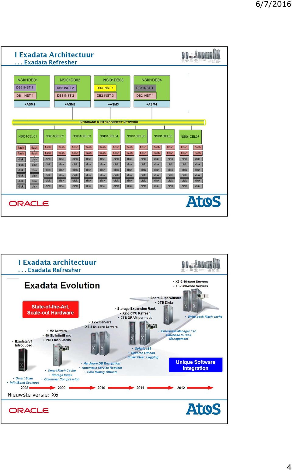 Benefits Experience Informix I Exadata