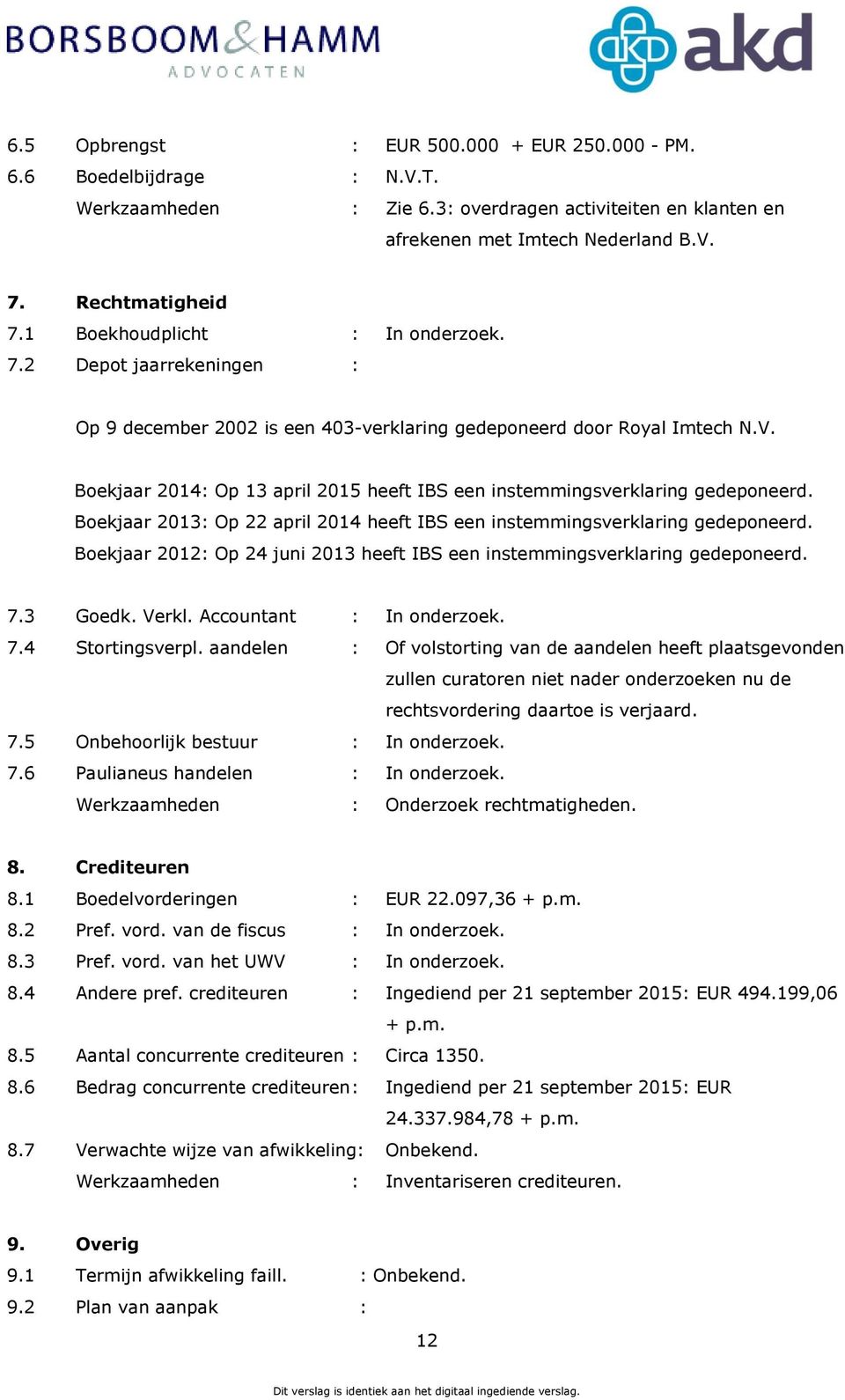 Boekjaar 2014: Op 13 april 2015 heeft IBS een instemmingsverklaring gedeponeerd. Boekjaar 2013: Op 22 april 2014 heeft IBS een instemmingsverklaring gedeponeerd.