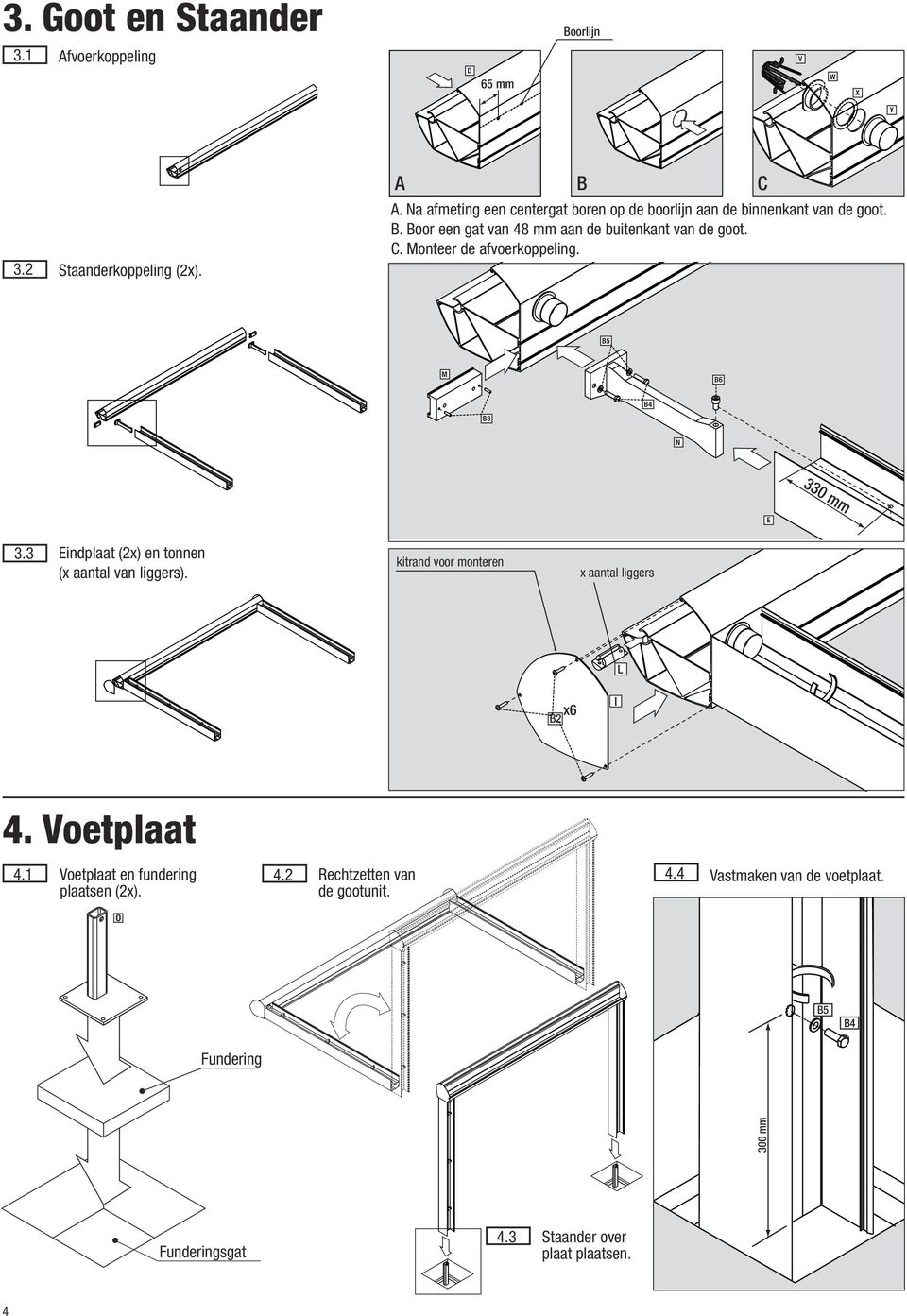 . Monteer de afvoerkoppeling. B5 M B6 B B4 N 0 mm E. Eindplaat (x) en tonnen (x aantal van liggers).