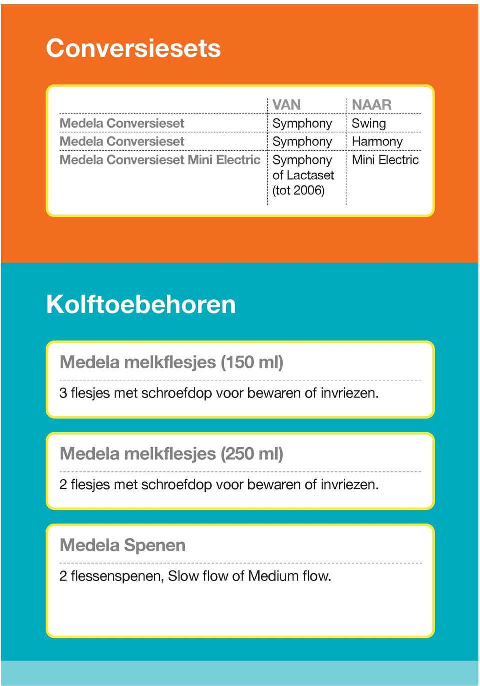 melkflesjes (150 ml) 3 flesjes met schroefdop voor bewaren of invriezen.