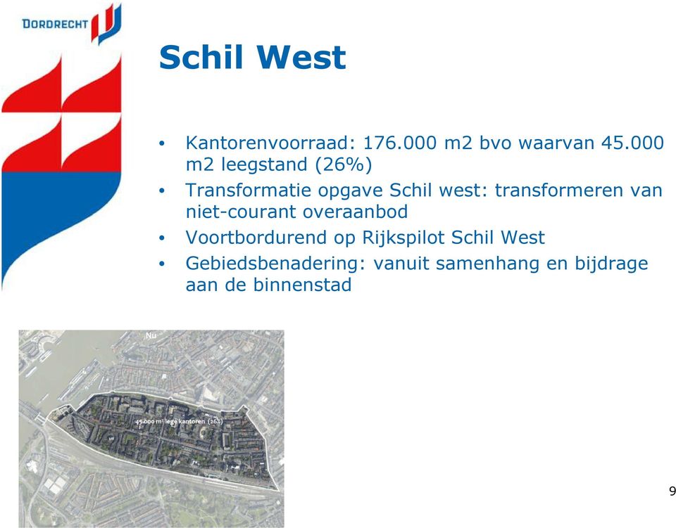 transformeren van niet-courant overaanbod Voortbordurend op