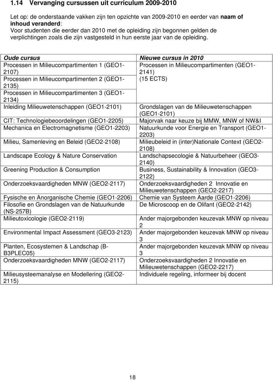 Oude cursus Nieuwe cursus in 2010 Processen in Milieucompartimenten 1 (GEO1- Processen in Milieucompartimenten (GEO1-2107) 2141) Processen in Milieucompartimenten 2 (GEO1- (15 ECTS) 2135) Processen