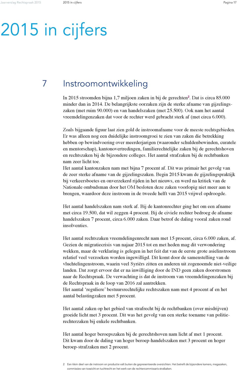 Ook nam het aantal vreemde lingenzaken dat voor de rechter werd gebracht sterk af (met circa 6.000). Zoals bijgaande figuur laat zien gold de instroomafname voor de meeste rechtsgebieden.