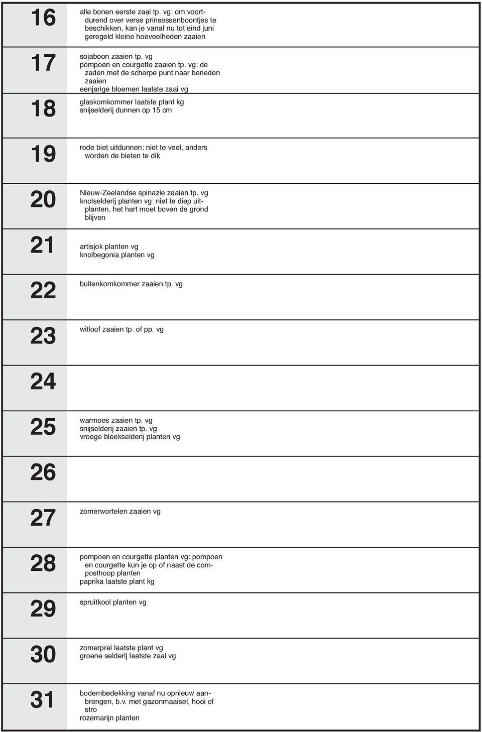 vg: de zaden met de scherpe punt naar bene den zaaien eenjarige bloemen laatste zaai vg glaskomkommer laatste plant kg snijselderij dunnen op 15 cm rode biet uitdunnen: niet te veel, anders worden de