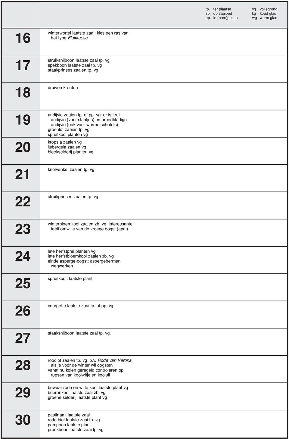 vg spruitkool planten vg kropsla zaaien vg ijsbergsla zaaien vg bleekselderij planten vg knolvenkel zaaien tp. vg struikprinses zaaien tp. vg winterbloemkool zaaien zb.