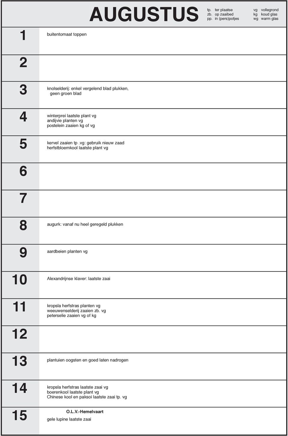 vg: gebruik nieuw zaad herfstbloemkool laatste plant vg 6 7 8 augurk: vanaf nu heel geregeld plukken 9 aardbeien planten vg 10 Alexandrijnse klaver: laatste zaai