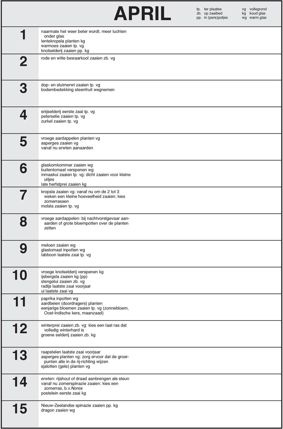 vg 5 vroege aardappelen planten vg asperges zaaien vg vanaf nu erwten aanaarden 6 7 glaskomkommer zaaien wg buitentomaat verspenen wg inmaakui zaaien tp.