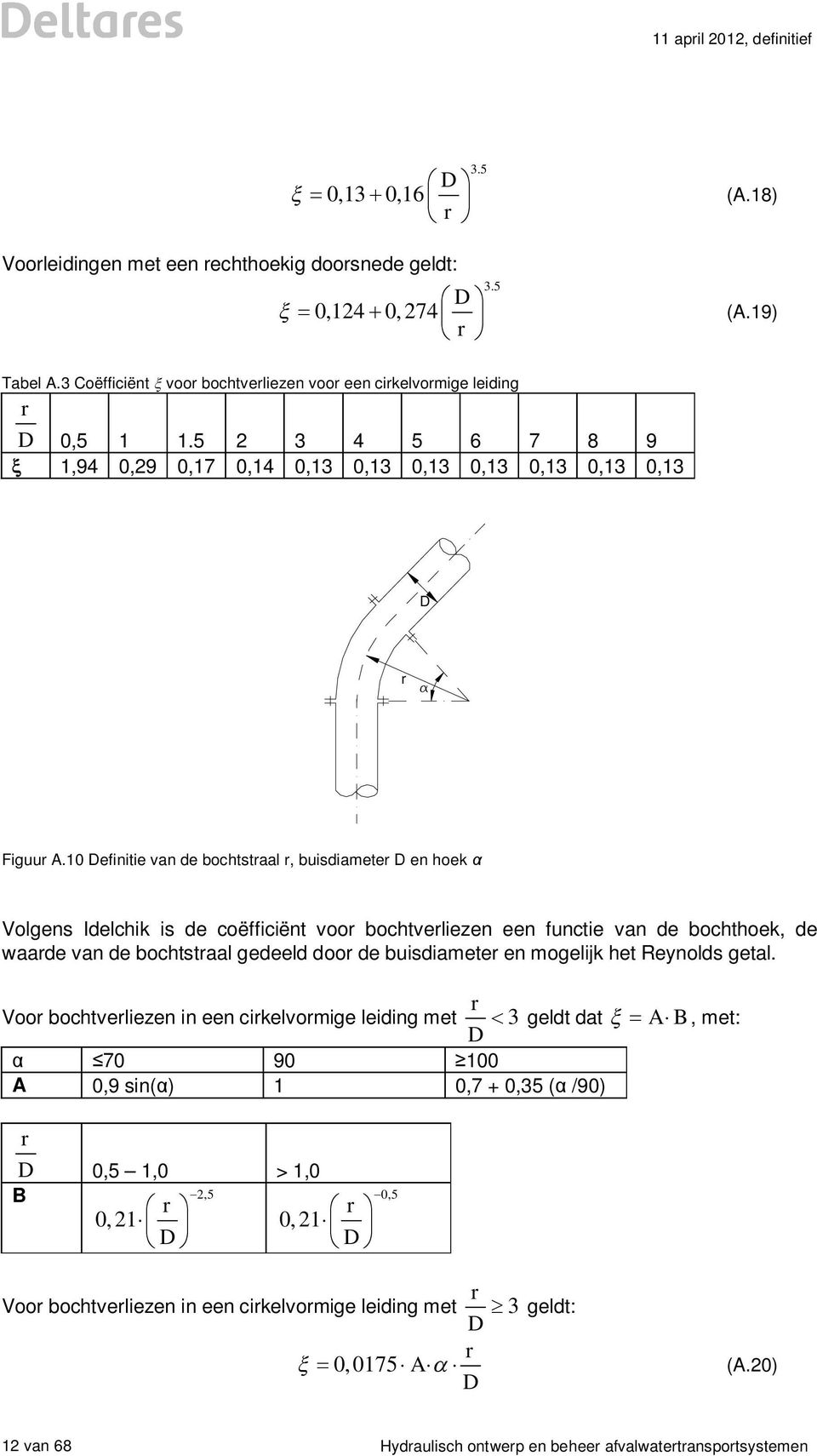 10 Definitie van de bochtstraal r, buisdiameter D en hoek Volgens Idelchik is de coëfficiënt voor bochtverliezen een functie van de bochthoek, de waarde van de bochtstraal gedeeld door de