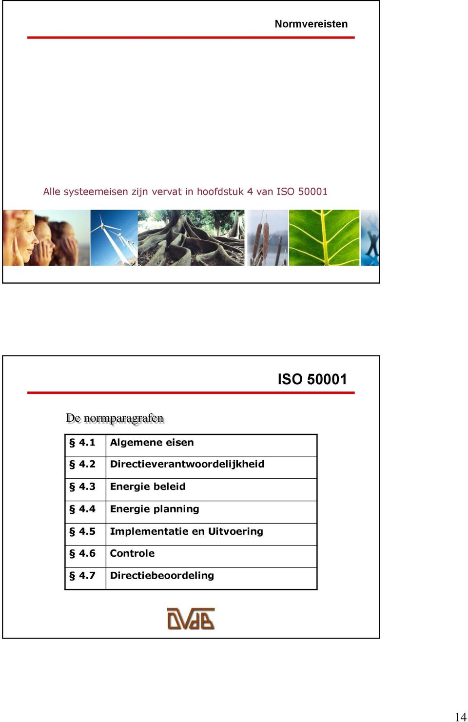 2 Directieverantwoordelijkheid 4.3 Energie beleid 4.