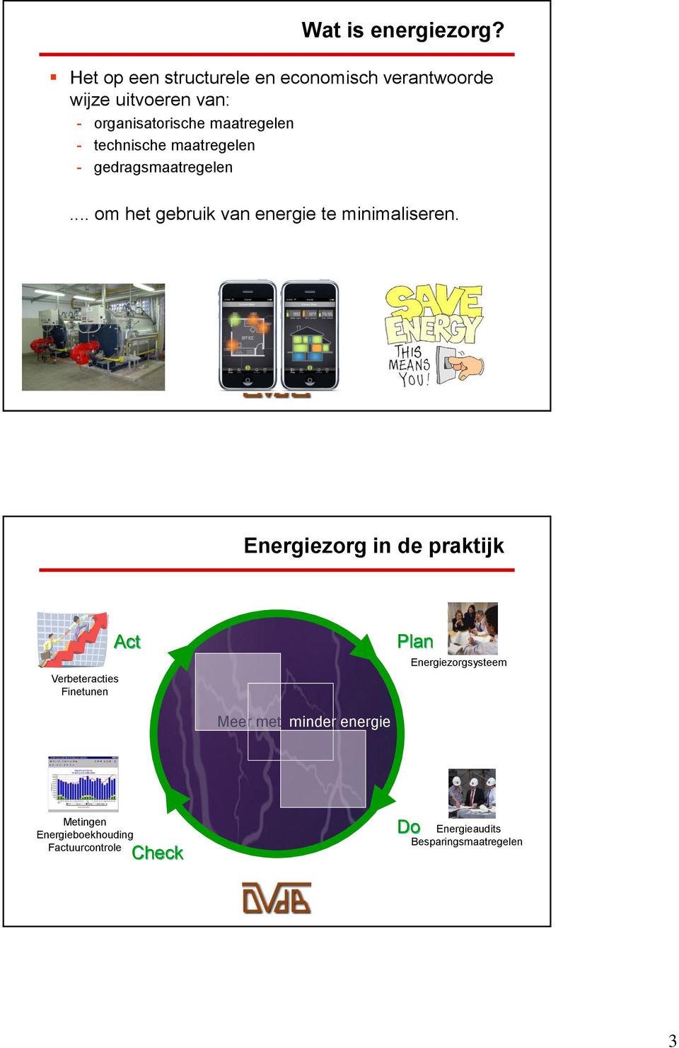 ... om het gebruik van energie te minimaliseren.