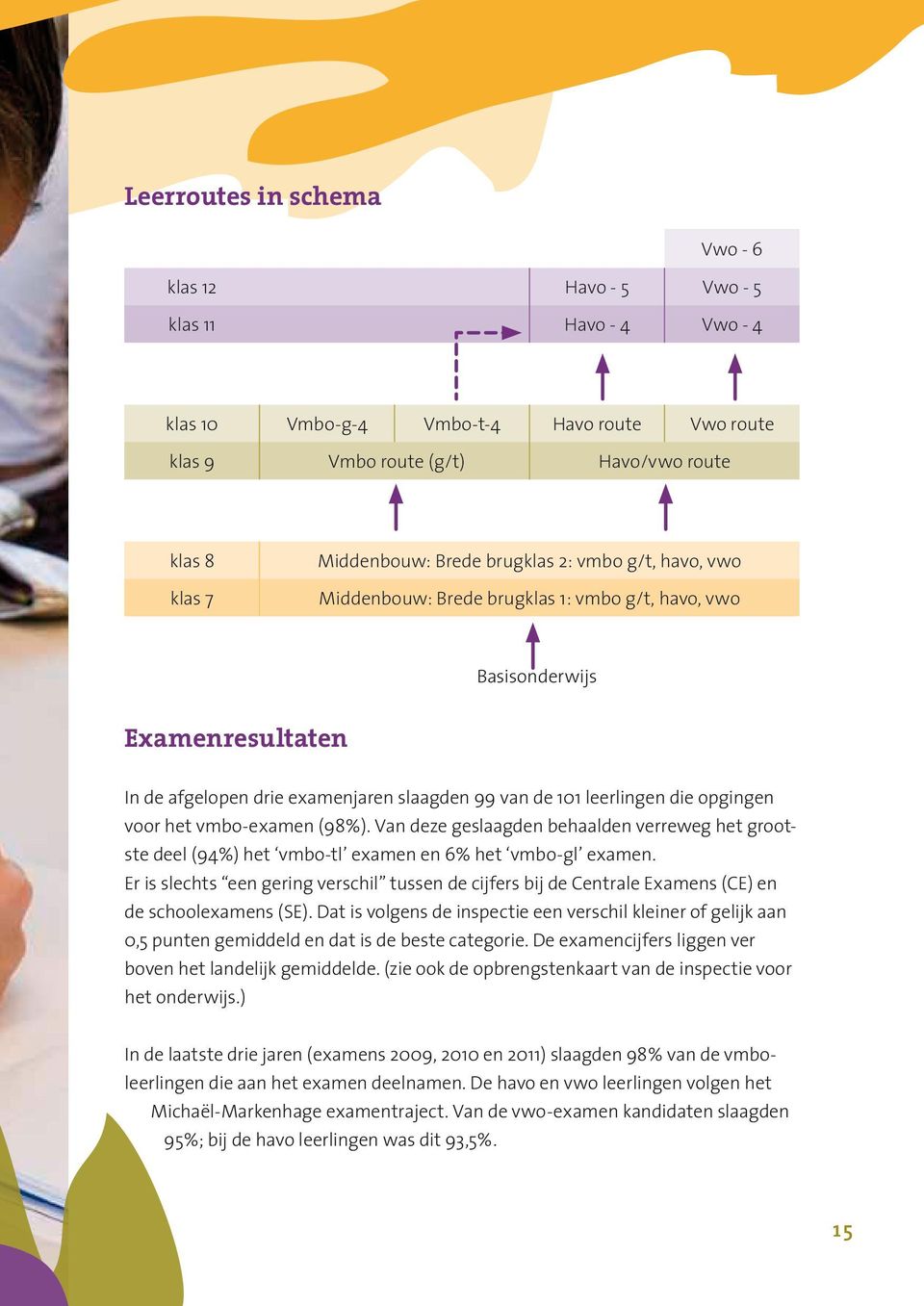 het vmbo-examen (98%). Van deze geslaagden behaalden verreweg het grootste deel (94%) het vmbo-tl examen en 6% het vmbo-gl examen.