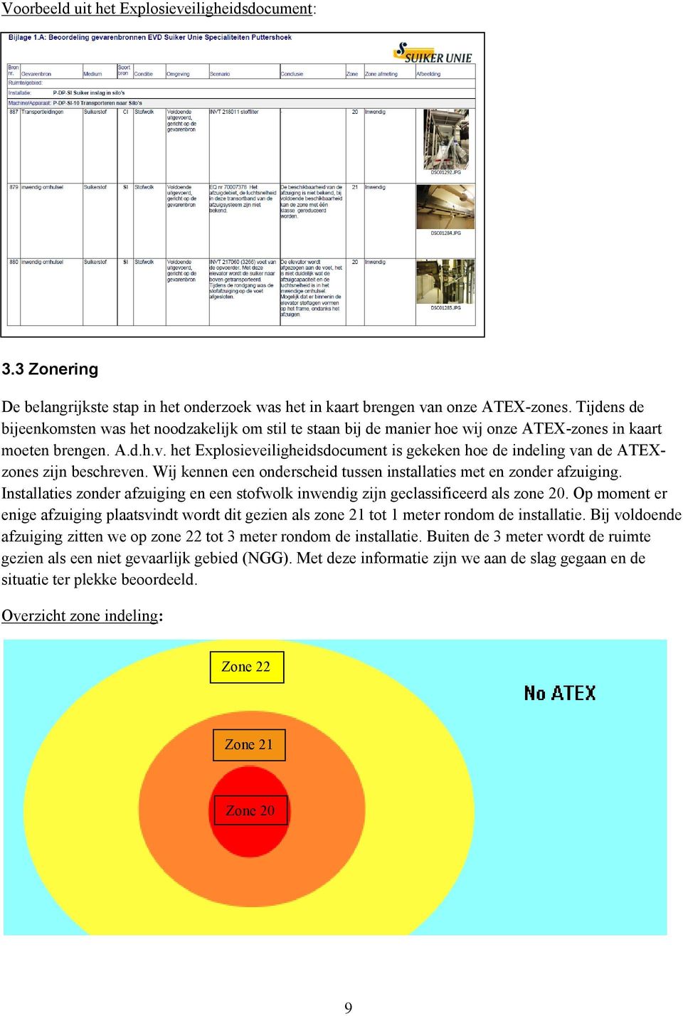 het Explosieveiligheidsdocument is gekeken hoe de indeling van de ATEXzones zijn beschreven. Wij kennen een onderscheid tussen installaties met en zonder afzuiging.