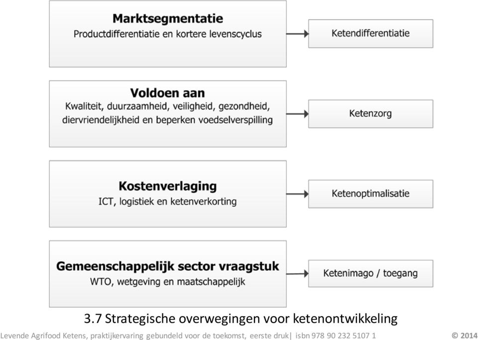 overwegingen