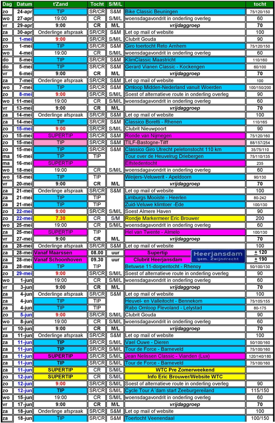 do 5-mei TIP SR/CR S&M KlimClassic Maastricht 110/160 do 5-mei TIP SR/CR S&M Gerard Vianen Classic - Kockengen 60/100 vr 6-mei 9:00 CR M/L vrijdaggroep 70 za 7-mei Onderlinge afspraak SR/CR S&M Let