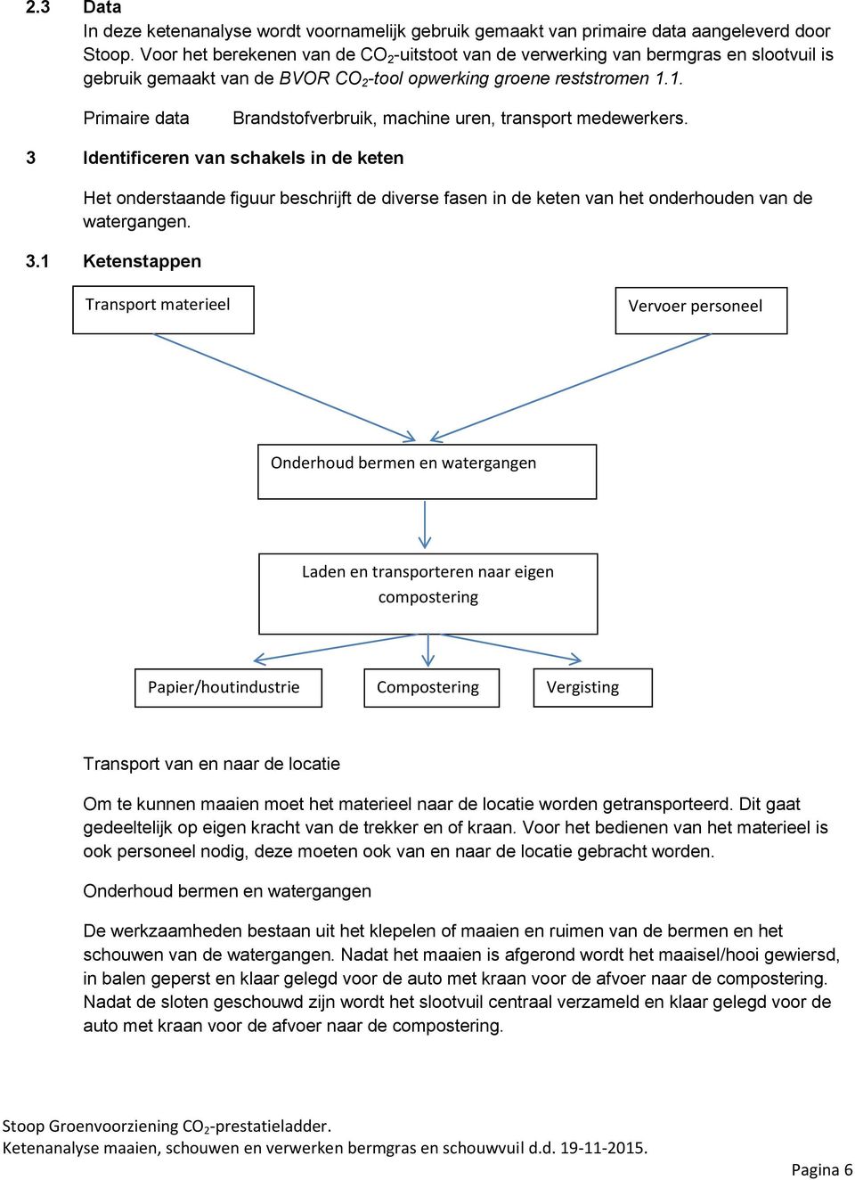 1. Primaire data Brandstofverbruik, machine uren, transport medewerkers.