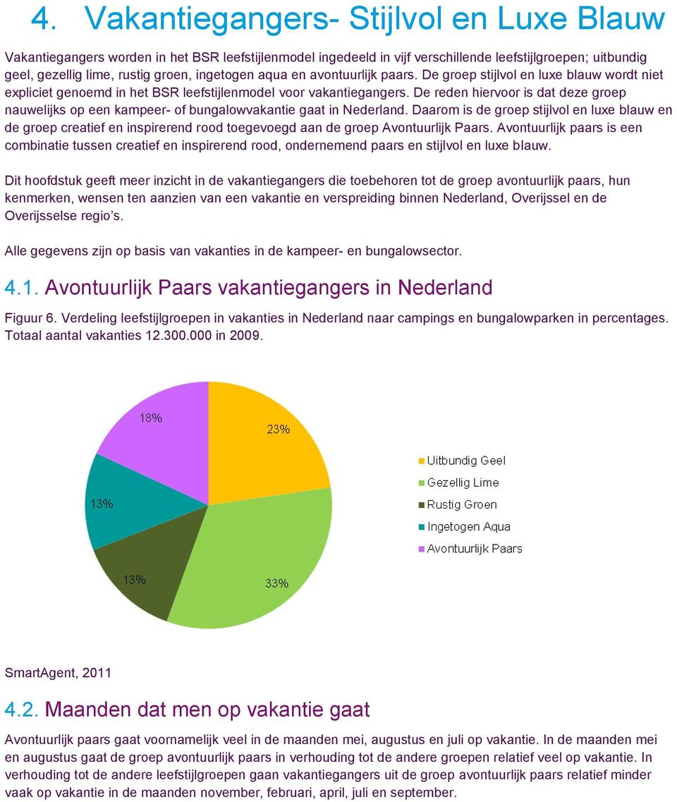 De reden hiervoor is dat deze groep nauwelijks op een kampeer- of bungalowvakantie gaat in Nederland.